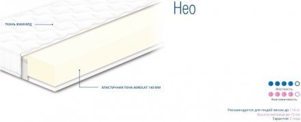 Матрац безпружинний Нео 70х120х15 см Матрац безпружинний Нео 70х120х15 см