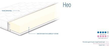 Матрац безпружинний Нео 75х170х15 см Матрац безпружинний Нео 75х170х15 см