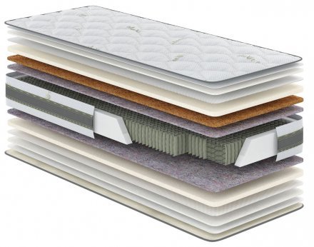 Матрац пружинний Флора 180х200х23 см