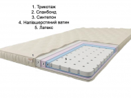 Наматрасник-топер Лагуна 95х180х4 см