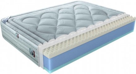 Матрас безпружинний Pullman 160х200х35 см Матрас безпружинний Pullman 160х200х35 см