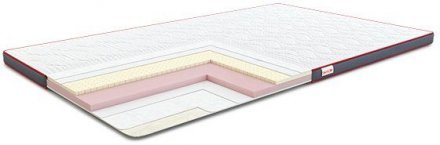 Матрац футон Aero Latex 70х120х6 см Матрац футон Aero Latex 70х120х6 см