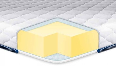 Матрац топер Big-Memory жакард 85х190х6 см