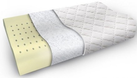 Подушка Memo ErgoLight Air 490х320х105 мм