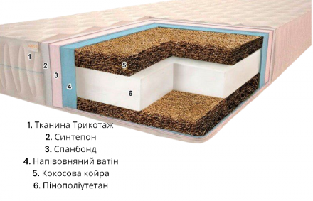 Матрац безпружинний Комфорт H20 ​​К6 150х200х20 см