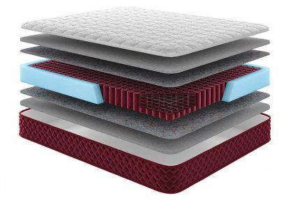 Матрац пружинний Монблан 175х190х23 см