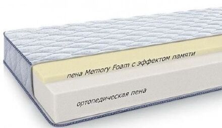 Матрац безпружинний AeroMemory 115х190х7 см