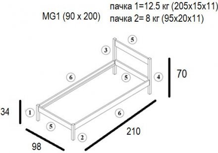 Односпальне дерев'яне ліжко Mebigrand MG01 Білий RAL 9003 90х200 см (MBG-21877) Односпальне дерев'яне ліжко Mebigrand MG01 Білий RAL 9003 90х200 см (MBG-21877)