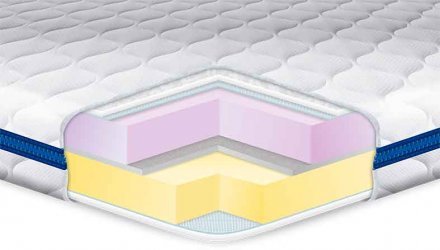 Матрац топер Memory-Mix трикотаж 130х190х7 см