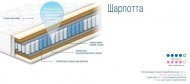 Матрац пружинний Шарлотта 75х180х22 см