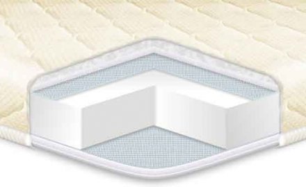 Матрац топер Simplex Strong жакард 65х200х7 см