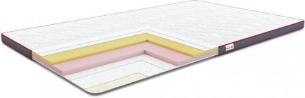 Матрац футон Aero Memo 135х180х6 см Матрац футон Aero Memo 135х180х6 см