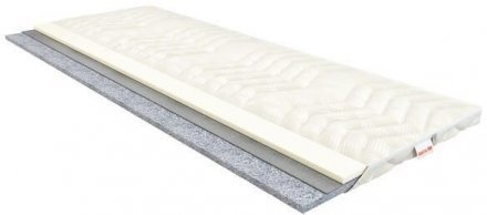 Матрац футон Дует 70х120х5 см Матрац футон Дует 70х120х5 см