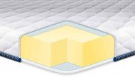 Матрац топер Big-Memory жакард 100х200х6 см Матрац топер Big-Memory жакард 100х200х6 см