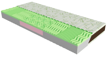 Матрас Bamboo Neo Green (Бамбу Нео Грін) 100х200х20 см Матрас Bamboo Neo Green (Бамбу Нео Грін) 100х200х20 см