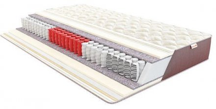 Матрац пружинний Практік Софт 115х220х18 см Матрац пружинний Практік Софт 115х220х18 см