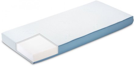 Матрац Siena V3 80х200х16 см Матрац Siena V3 80х200х16 см