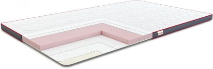 Матрац футон Aero Flex 140х190х6 см Матрац футон Aero Flex 140х190х6 см