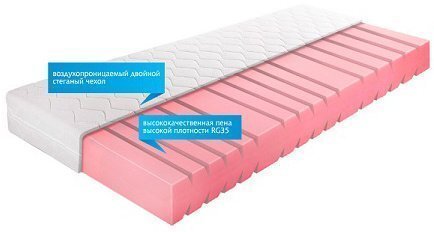 Breckle Матрас Allergena Comfort 20 H2 200х120х22 см