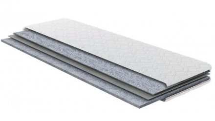 Футон для дивана Спонфлекс Лайт 75х180х3 см Футон для дивана Спонфлекс Лайт 75х180х3 см