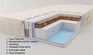 Матрац Комфорт H22 К3 Плюс 115х180х22 см