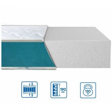 Матрац Fresh Foam 190х195х19 см