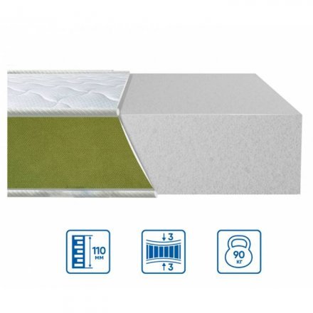 Матрас безпружинний Teen 75х160х11 см