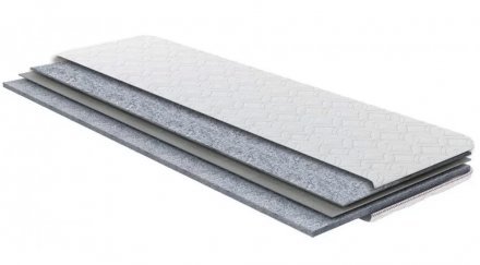 Футон для дивана Спонфлекс Комбо 90х195х4 см