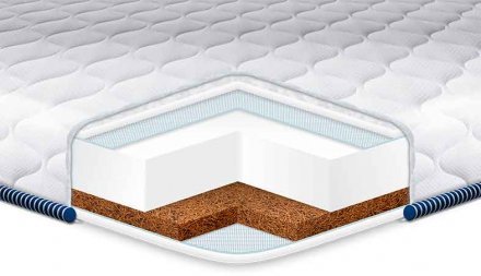 Матрац топер Cocos Komfort жакард 200х220х5 см