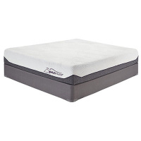 Матраци 175х190