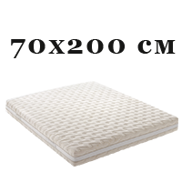 Матраци 70х200