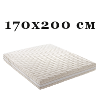 Матраци 170х200